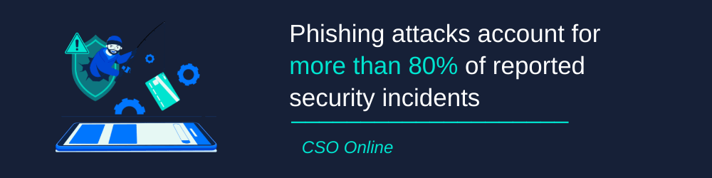 phishing attacks