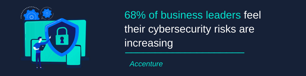 cybersecurity risks are increasing